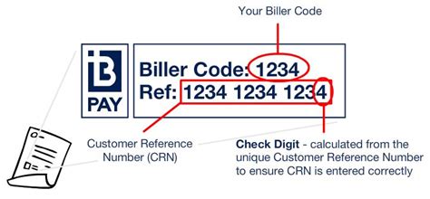 The new <b>BPAY</b>® <b>Biller</b> <b>Code</b> to use for Linkt is 939082. . Bpay biller code lookup